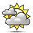 Belfast Mostly Cloudy